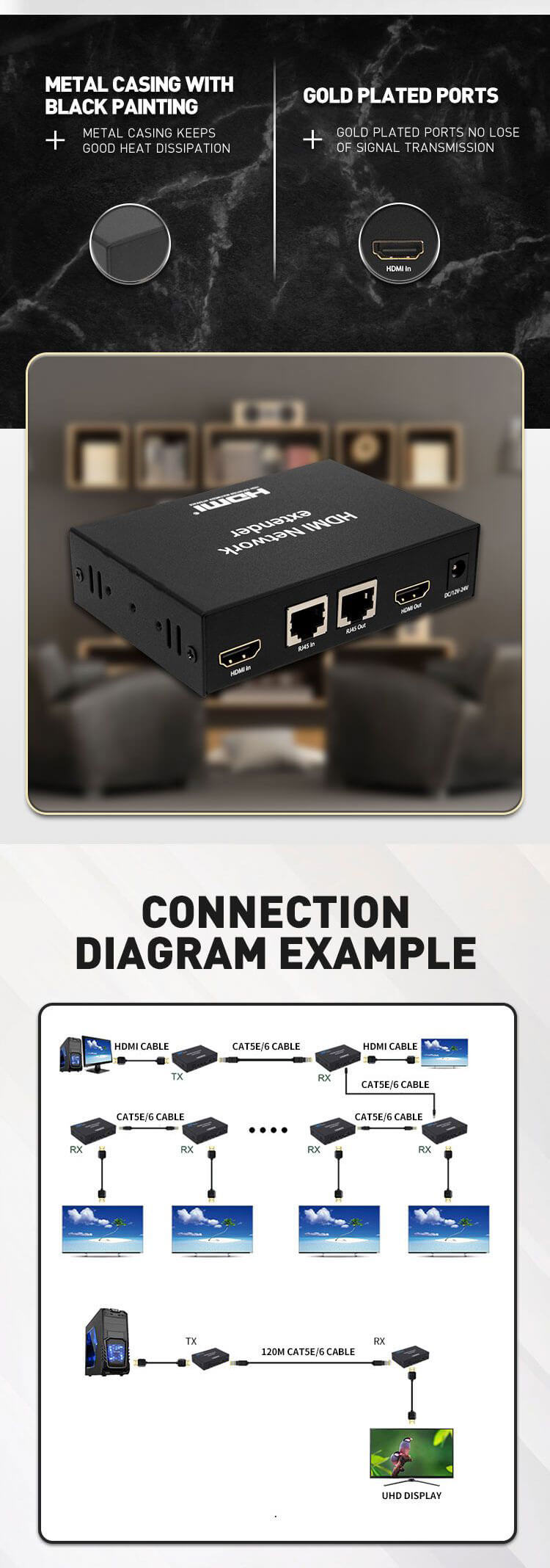 HDMI Extender HDMI2.0 HDCP2.2 Transmitter Receiver POE Support 4K@60Hz IR Control (4)
