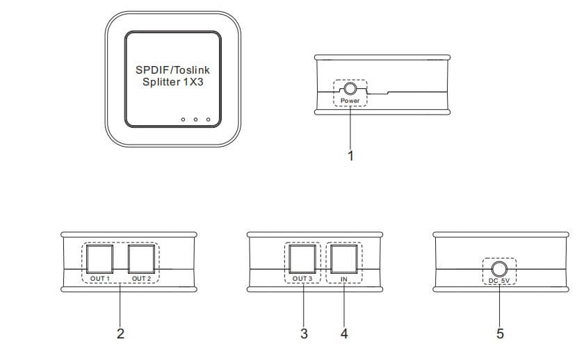 1x3 SPDIFToslink Optical converter, Optical to Optical support DTS Control Panel